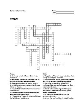 biological community crossword clue